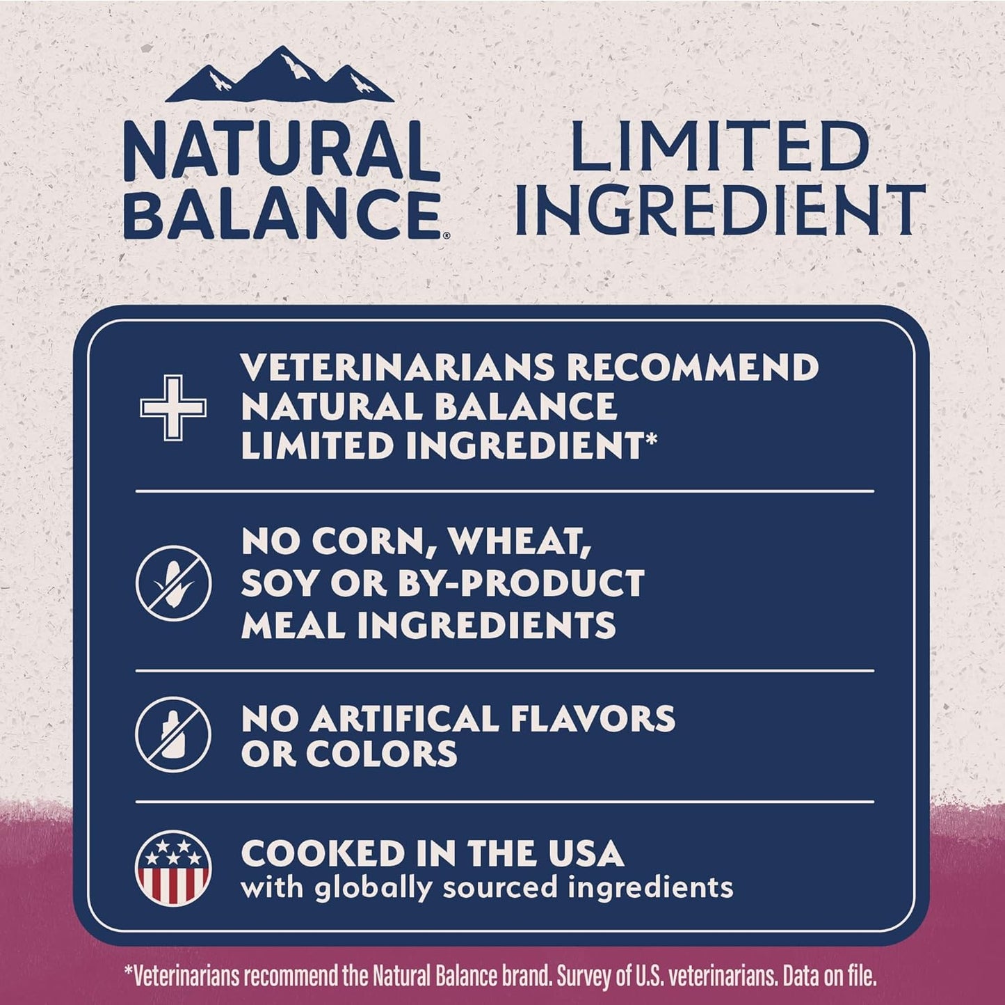 Limited Ingredient Adult Grain-Free Dry Dog Food, Reserve Sweet Potato & Venison Recipe, 4 Pound (Pack of 1)