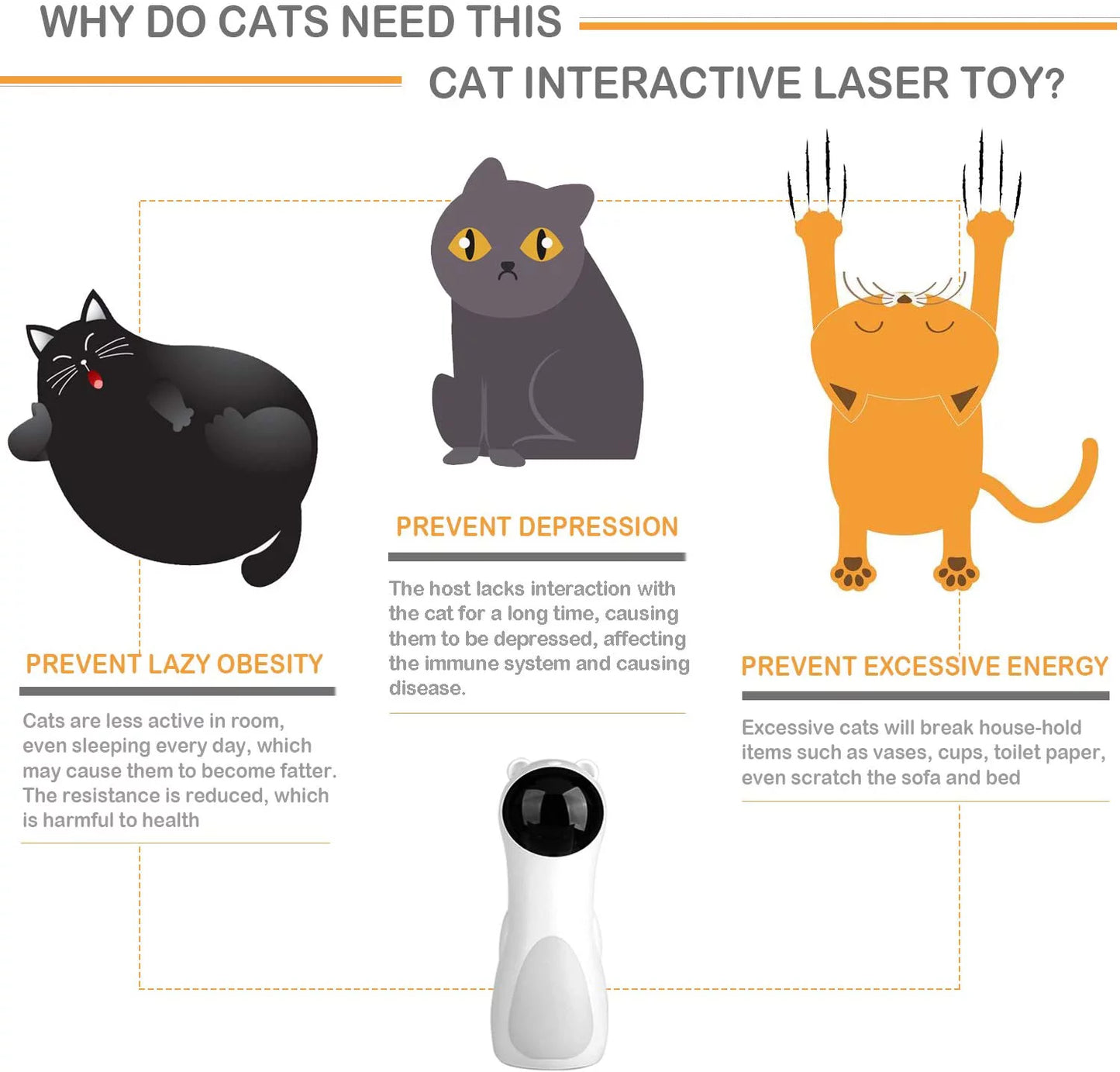 Interactive Automatic Laser Toy for Cats & Kittens (USB/Battery)
