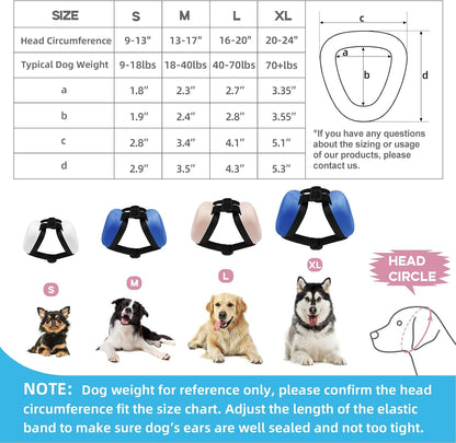 Dog Earmuffs for Hearing Protection - 29dB NRR Noise Reduction Ear Muffs (Large, Blue)